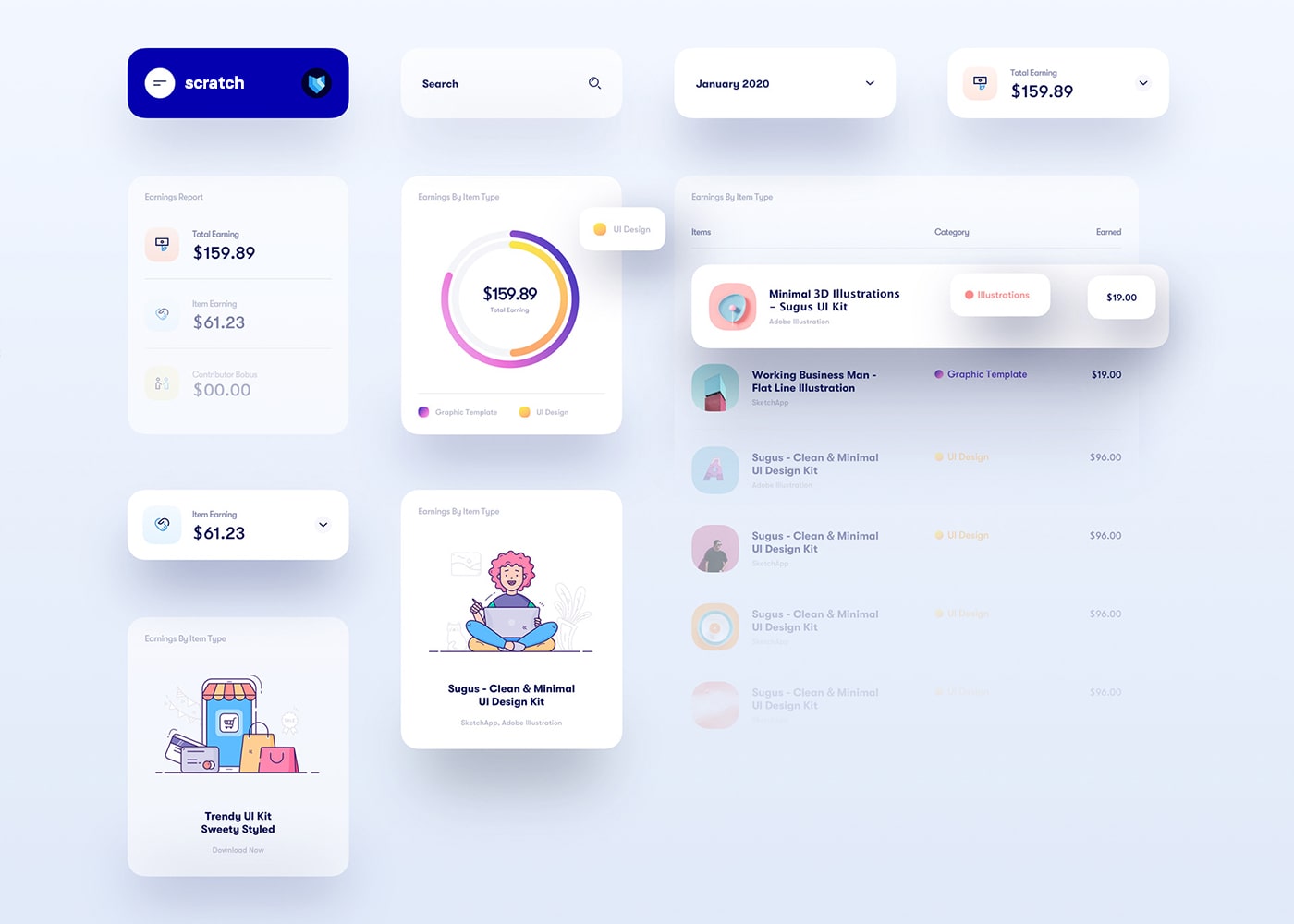 How I ran a strategy sprint to invent a chitchat feature and pushed customers to satisfaction